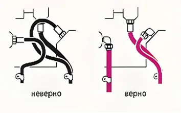 Рукав высокого давления косой игиб